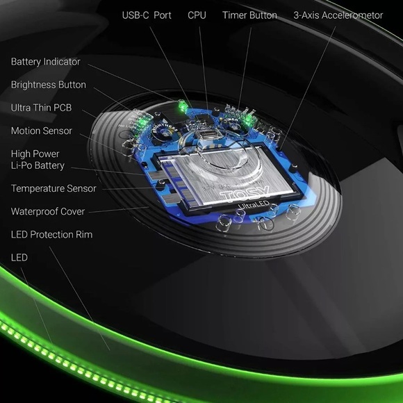 TOSY Green Flying Disc 36 LEDs Frisbee Extremely Bright Flying Disc Smart Modes - Picture 7 of 10